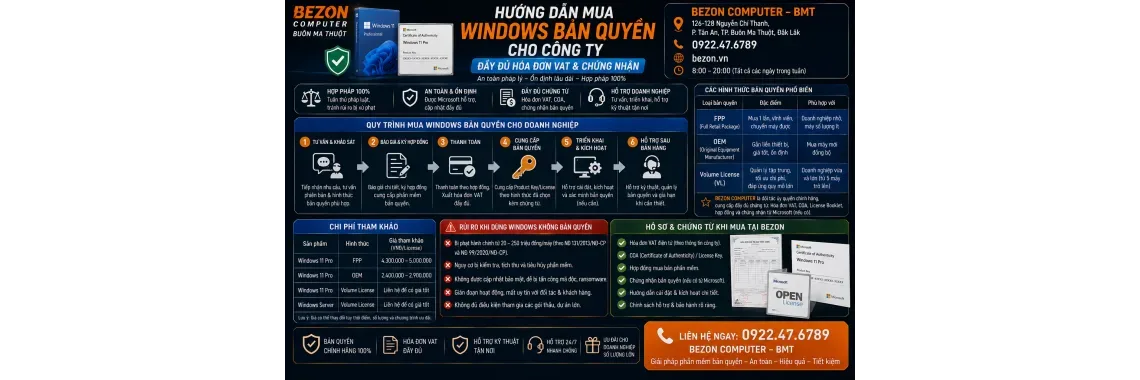 Hướng Dẫn Mua Windows Bản Quyền Cho Công Ty Đầy Đủ Hóa Đơn VAT & Chứng Nhận